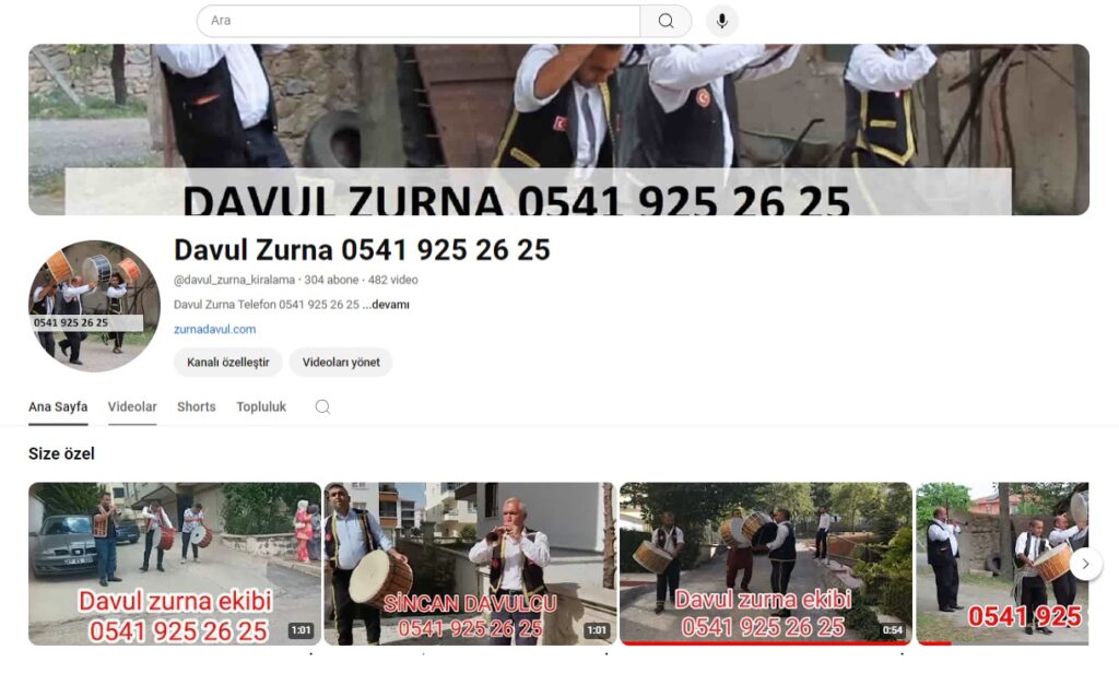 Çankırı Davulcu Videoları